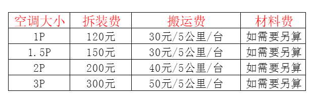 玉龙空调移机及费用电话在哪里找